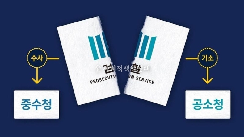 검찰청 폐지에 따라오는 공소청·중수청 체계 개혁이 맞는가?